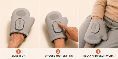 Relievo Hand Therapy Device